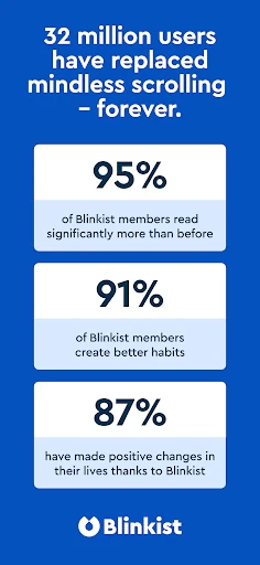 Blinkist: Book Summaries Daily screenshot