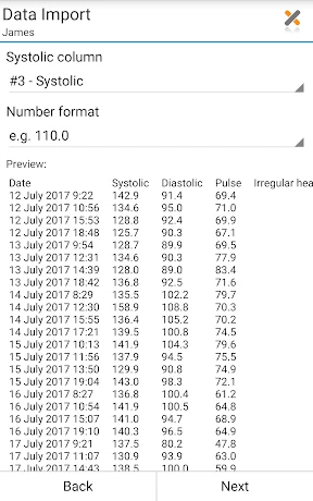 Blood Pressure Log - MyDiary screenshot