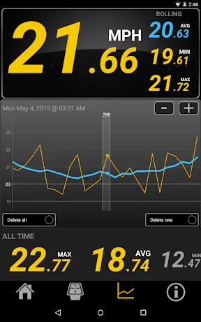 Break Speed screenshot