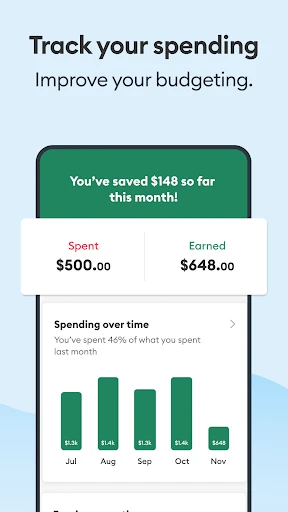 Brigit: Cash Advance & Credit screenshot