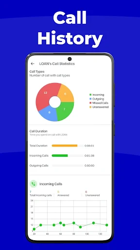Caller ID - Block Spam Call screenshot