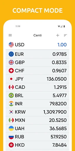 Centi PRO - Currency Converter screenshot