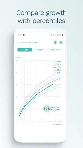 Cubtale Baby Tracker screenshot