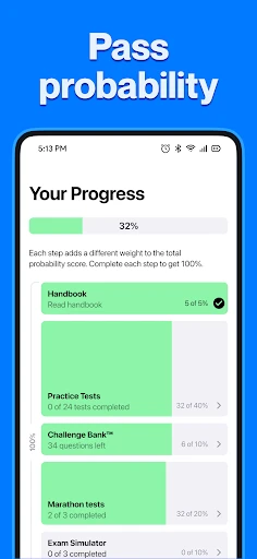 DMV Practice Test Permit Genie screenshot