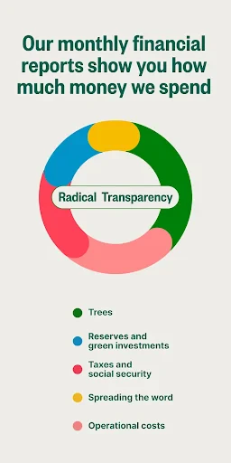 Ecosia - Safe Internet Browser screenshot