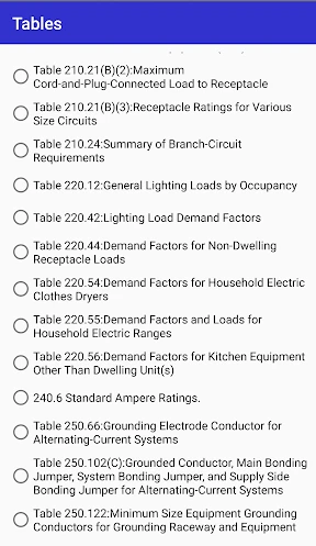 Electrician's Bible screenshot
