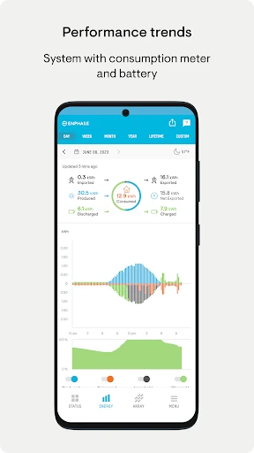 Enphase Enlighten screenshot