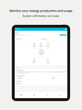 Enphase Enlighten screenshot