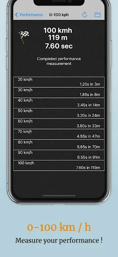 EOBD Facile: OBD 2 Car Scanner screenshot