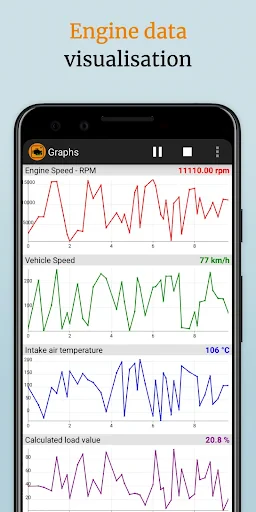 EOBD Facile: OBD 2 Car Scanner screenshot