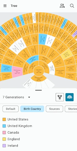 FamilySearch Tree screenshot