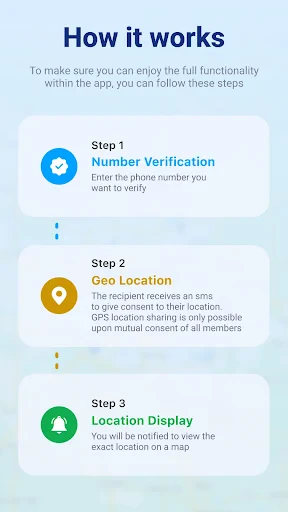 Find my Phone - Family Locator screenshot