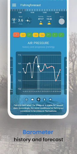 Fishing forecast screenshot