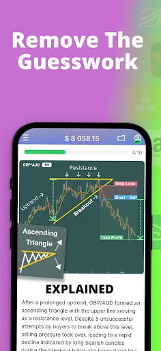 Forex Trading for Beginners screenshot