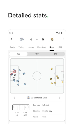FotMob - Soccer Live Scores screenshot