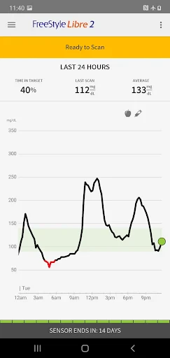FreeStyle Libre 2 - US screenshot