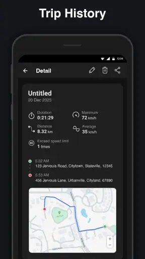 GPS Speedometer : Odometer HUD screenshot