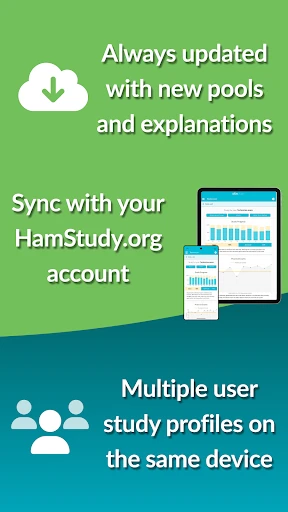 HamStudy.org screenshot