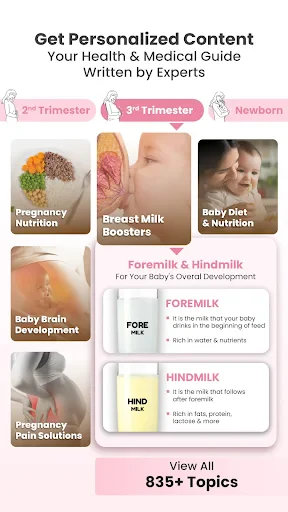Healofy Pregnancy & Parenting screenshot