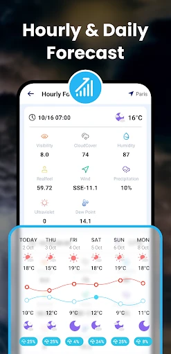 Hi Weather Launcher-Live Radar screenshot