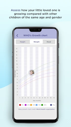 HubbleClub By Hubble Connected screenshot