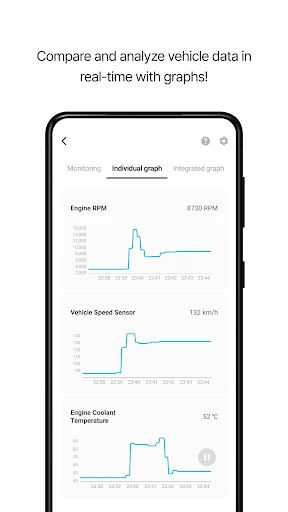 Infocar - OBD2 ELM Scanner screenshot