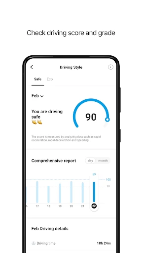 Infocar - OBD2 ELM Scanner screenshot