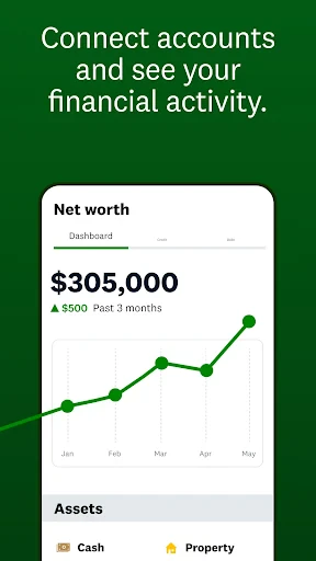 Intuit Credit Karma screenshot