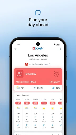 IQAir AirVisual | Air Quality screenshot