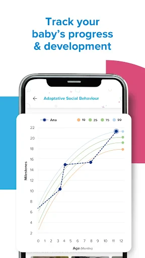 Kinedu: Baby Development screenshot