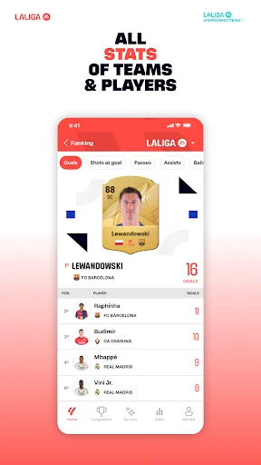 LALIGA: Official App 24-25 screenshot