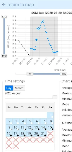Light pollution map screenshot