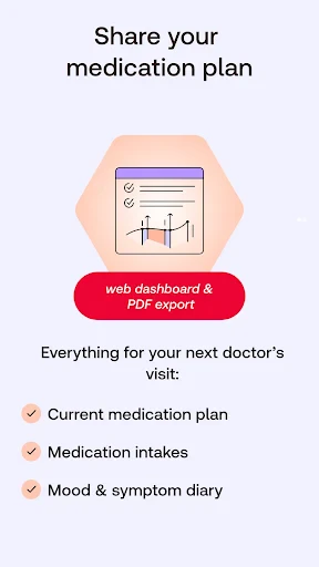 Meds & Pill Reminder MyTherapy screenshot