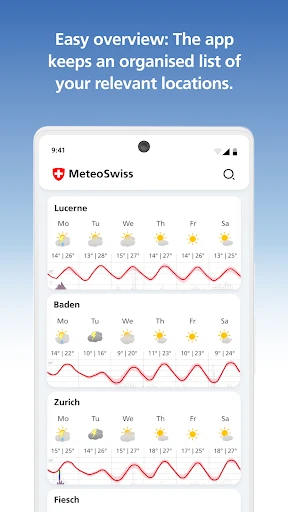 MeteoSwiss screenshot