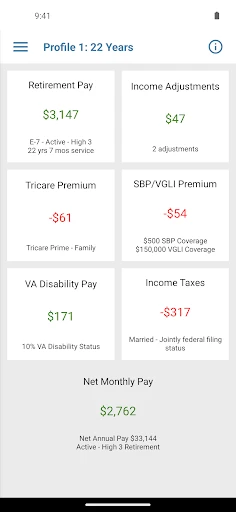Military Retirement screenshot