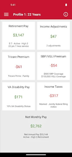 Military Retirement screenshot