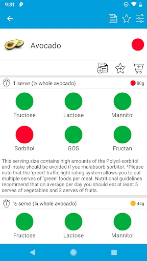 Monash University FODMAP diet screenshot