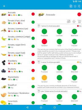 Monash University FODMAP diet screenshot