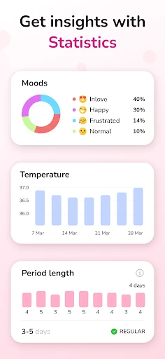 Period Tracker and Calendar screenshot