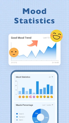 My Diary - Daily Diary Journal screenshot