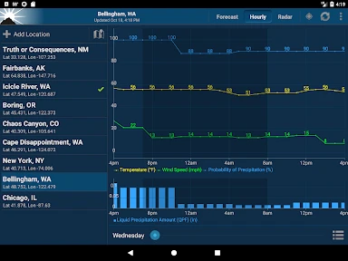 NOAA Weather Unofficial (Pro) screenshot