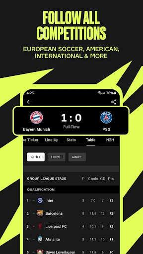 OneFootball: All Soccer Scores screenshot