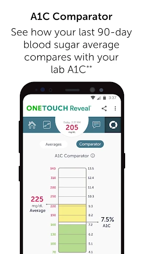 ​OneTouch Reveal® app screenshot