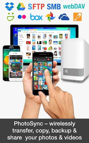 PhotoSync Bundle Add-On screenshot