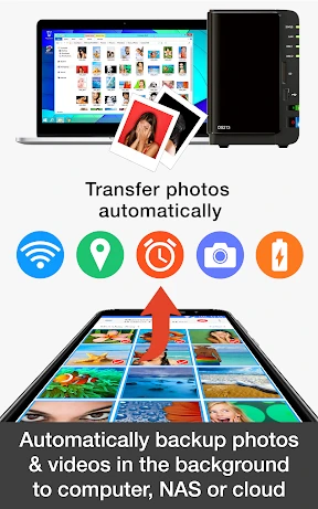 PhotoSync Bundle Add-On screenshot