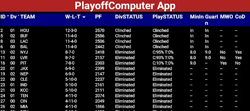 PlayoffComputer screenshot