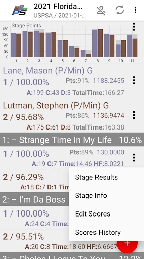 PractiScore Competitor screenshot