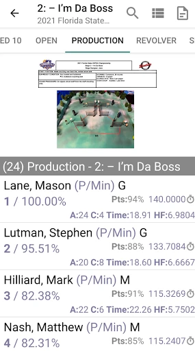 PractiScore Competitor screenshot