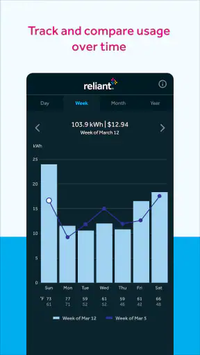 Reliant screenshot