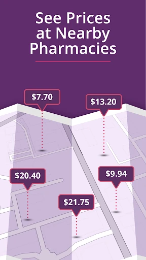 RxSaver – Prescription Coupons screenshot